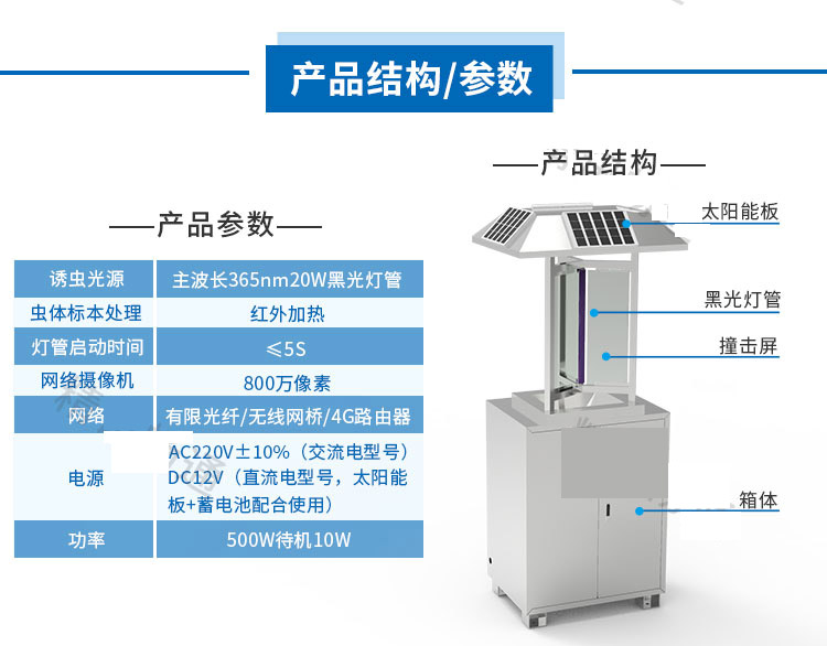 传感器
