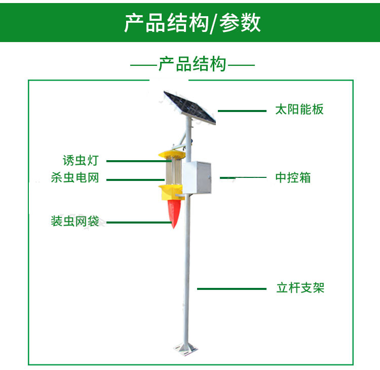 传感器