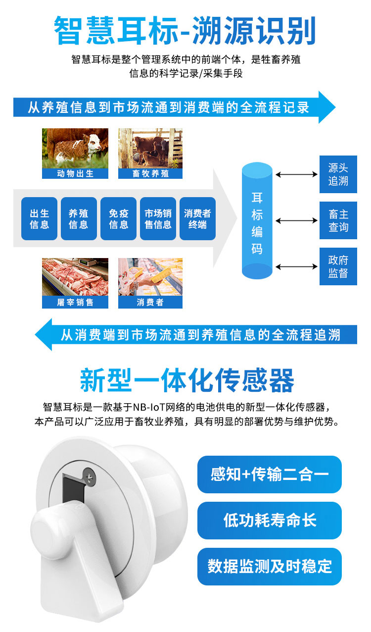 传感器